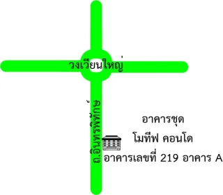 รูปทรัพย์ 2