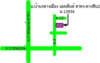 รูปทรัพย์ 2