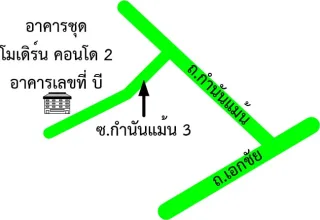 รูปทรัพย์ 2