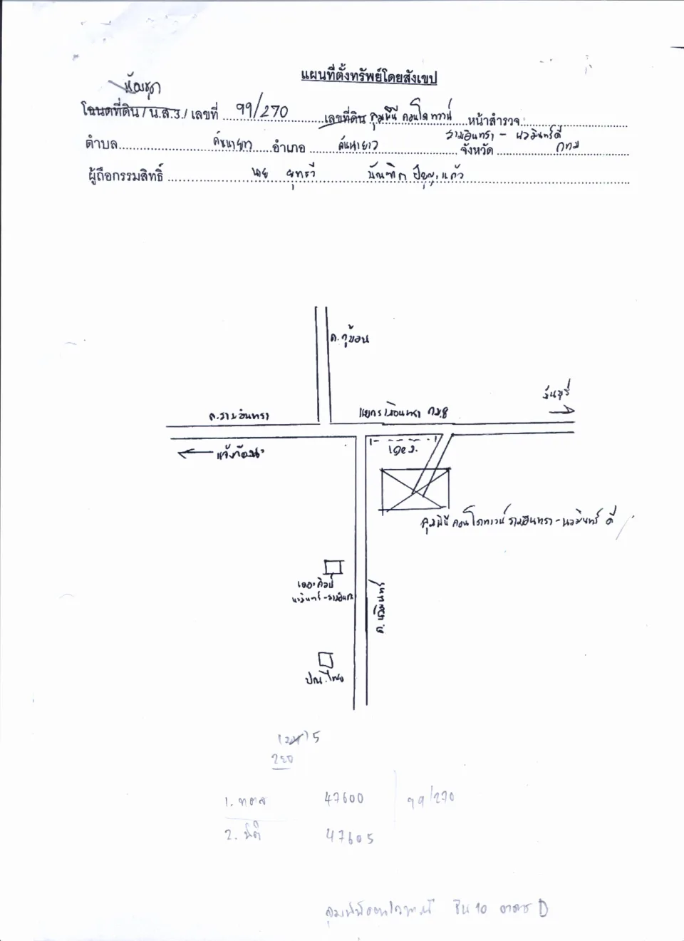 แผนที่ประกอบทรัพย์ 1