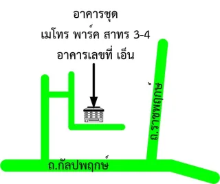 รูปทรัพย์ 2