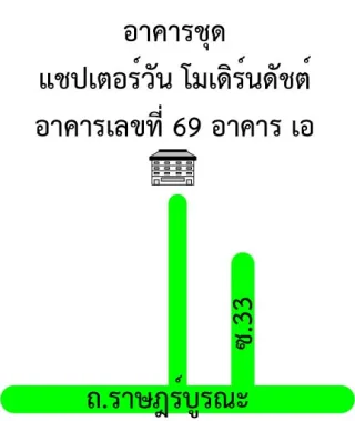 รูปทรัพย์ 2