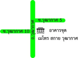 รูปทรัพย์ 2