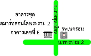 รูปทรัพย์ 2