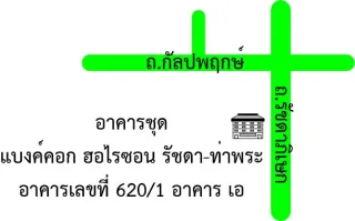 รูปทรัพย์ 2