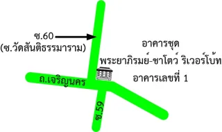 รูปทรัพย์ 2