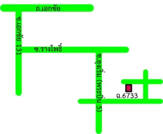 รูปทรัพย์ 2