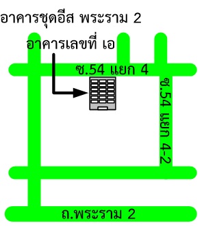 รูปทรัพย์ 2