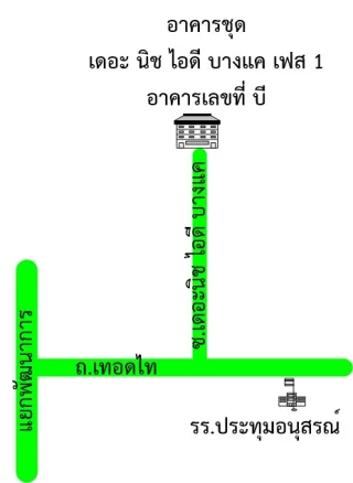 รูปทรัพย์ 2