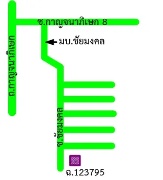 รูปทรัพย์ 2