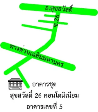 รูปทรัพย์ 2