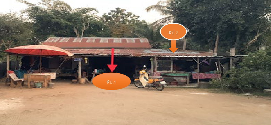 ขายทอดตลาด ที่ดินพร้อมสิ่งปลูกสร้าง ต.ขนงพระ อ.ปากช่อง จ.นครราชสีมา