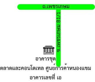 รูปทรัพย์ 2