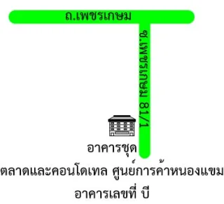 รูปทรัพย์ 2