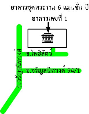 รูปทรัพย์ 2