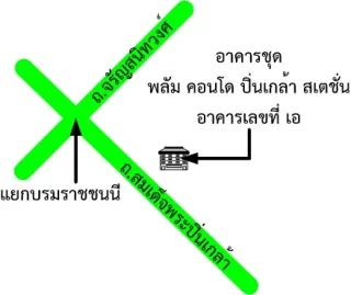 รูปทรัพย์ 2