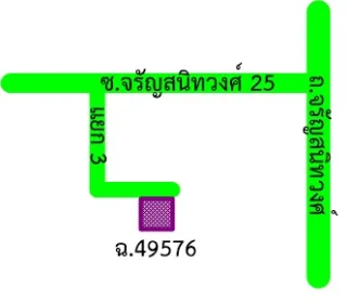 รูปทรัพย์ 2