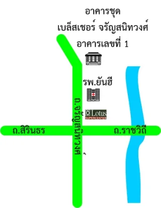 รูปทรัพย์ 2
