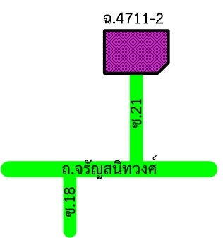 รูปทรัพย์ 2