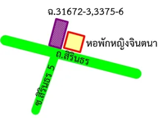 รูปทรัพย์ 2