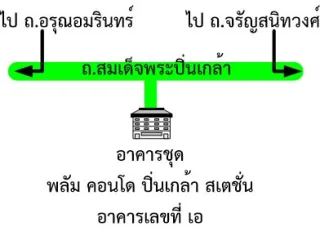 รูปทรัพย์ 2