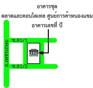 รูปทรัพย์ 2