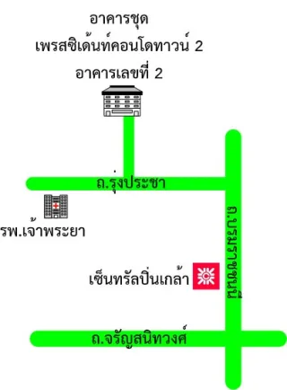 รูปทรัพย์ 2