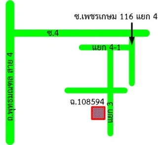 รูปทรัพย์ 2