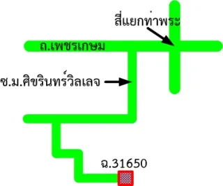 รูปทรัพย์ 2