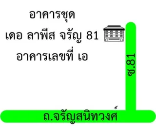 รูปทรัพย์ 2