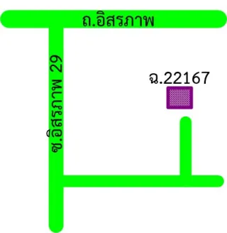รูปทรัพย์ 2