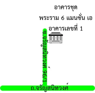 รูปทรัพย์ 2