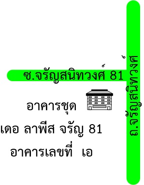 รูปทรัพย์ 2