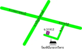 รูปทรัพย์ 2