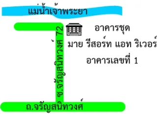 รูปทรัพย์ 2