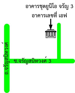 รูปทรัพย์ 2