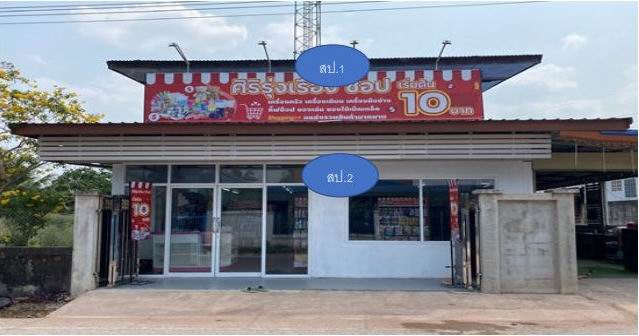 ขายทอดตลาด ที่ดินพร้อมสิ่งปลูกสร้าง ต.บ้านเดื่อ อ.เกษตรสมบูรณ์ จ.ชัยภูมิ