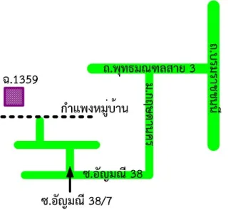 รูปทรัพย์ 2