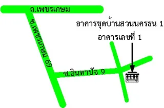 รูปทรัพย์ 2
