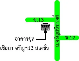 รูปทรัพย์ 2