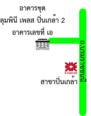 รูปทรัพย์ 2