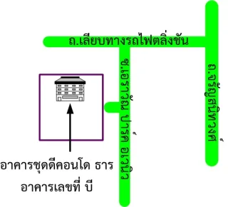 รูปทรัพย์ 2