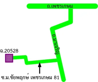 รูปทรัพย์ 2