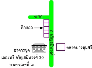 รูปทรัพย์ 2