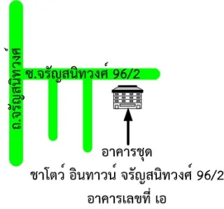 รูปทรัพย์ 2