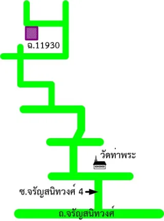 รูปทรัพย์ 2