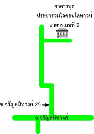 รูปทรัพย์ 2