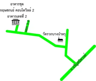 รูปทรัพย์ 2