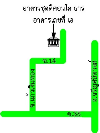 รูปทรัพย์ 2