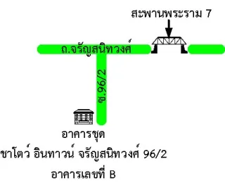 รูปทรัพย์ 2